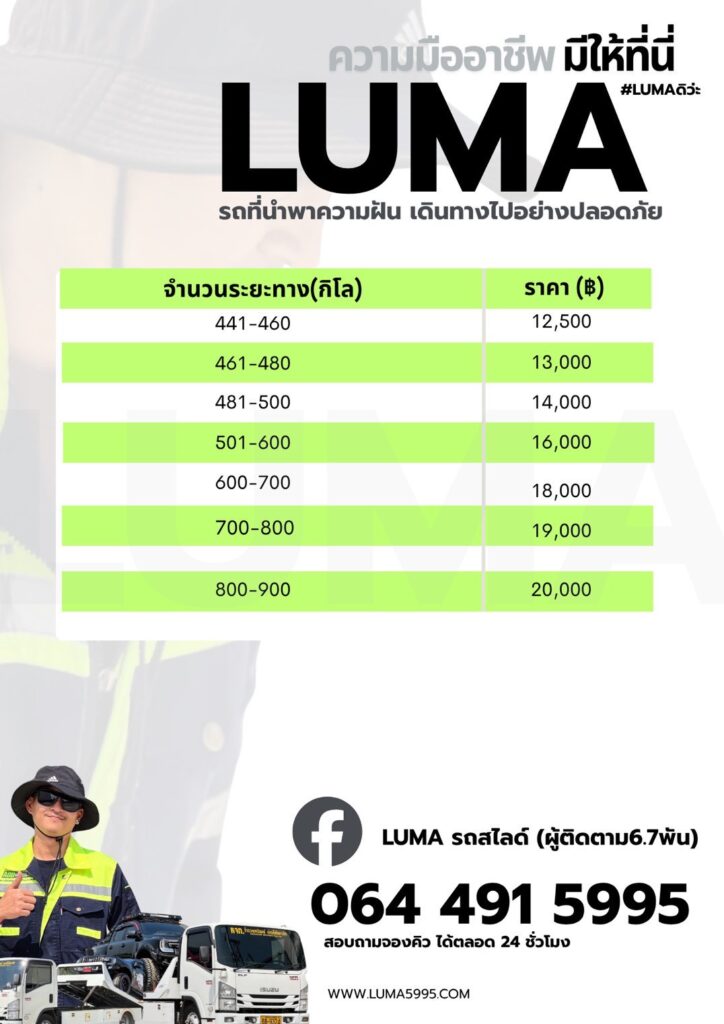 ตารางราคารถสไลด์ LUMA ระยะทาง 441-900 กิโลเมตร