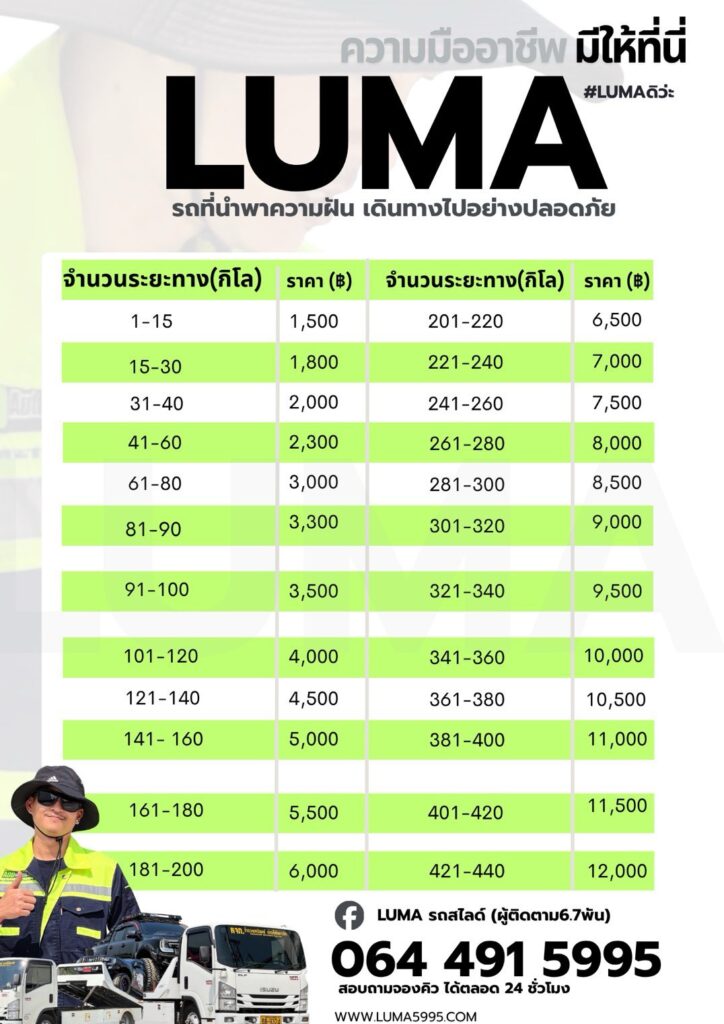 คาราง ราคารถสไลด์ LUMA
